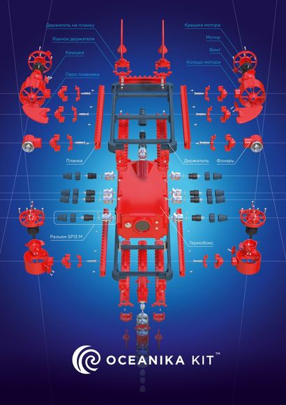 Комплект подводной робототехники Океаника Кит