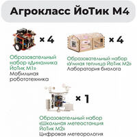 Агрокласс ЙоТик М4