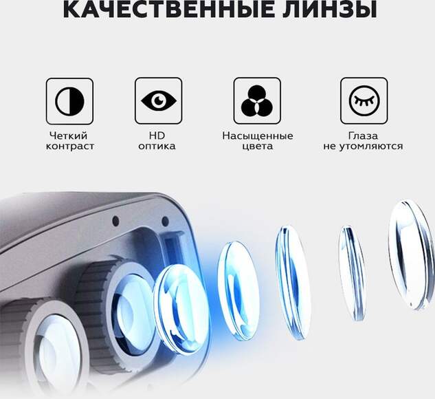 Очки виртуальной реальности Smarterra VR Sound,  черный [3dsmvrsdbk]