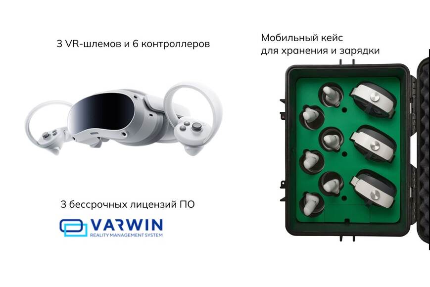 Комплект для класса виртуальной реальности VR03/4VW256