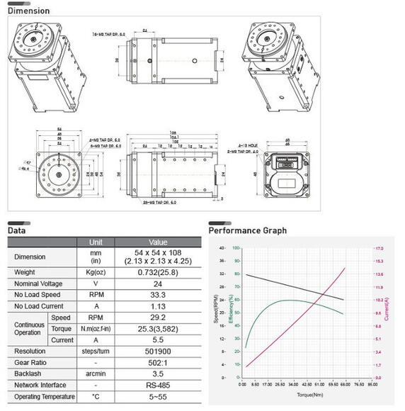 Сервомотор DYNAMIXEL PRO H54-100-S500-R