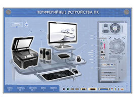 Электрифицированный информационный стенд-тренажер  «Периферийные устройства персонального компьютера