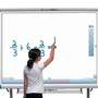 Turning Technologies Touch Board™ Plus 1088 - Диагональ 88" (223,52 см), 6 касаний, Технология распо
