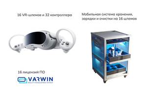 Комплект для класса виртуальной реальности VR16/4VW128
