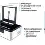 Лазерный резчик/гравировщик Makeblock LaserBox Pro          