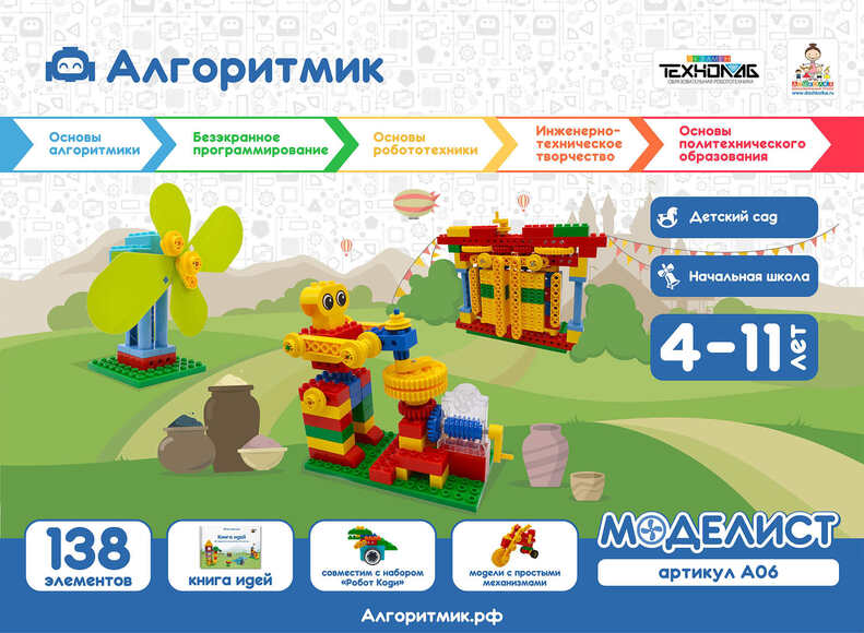Алгоритмик. Моделист
